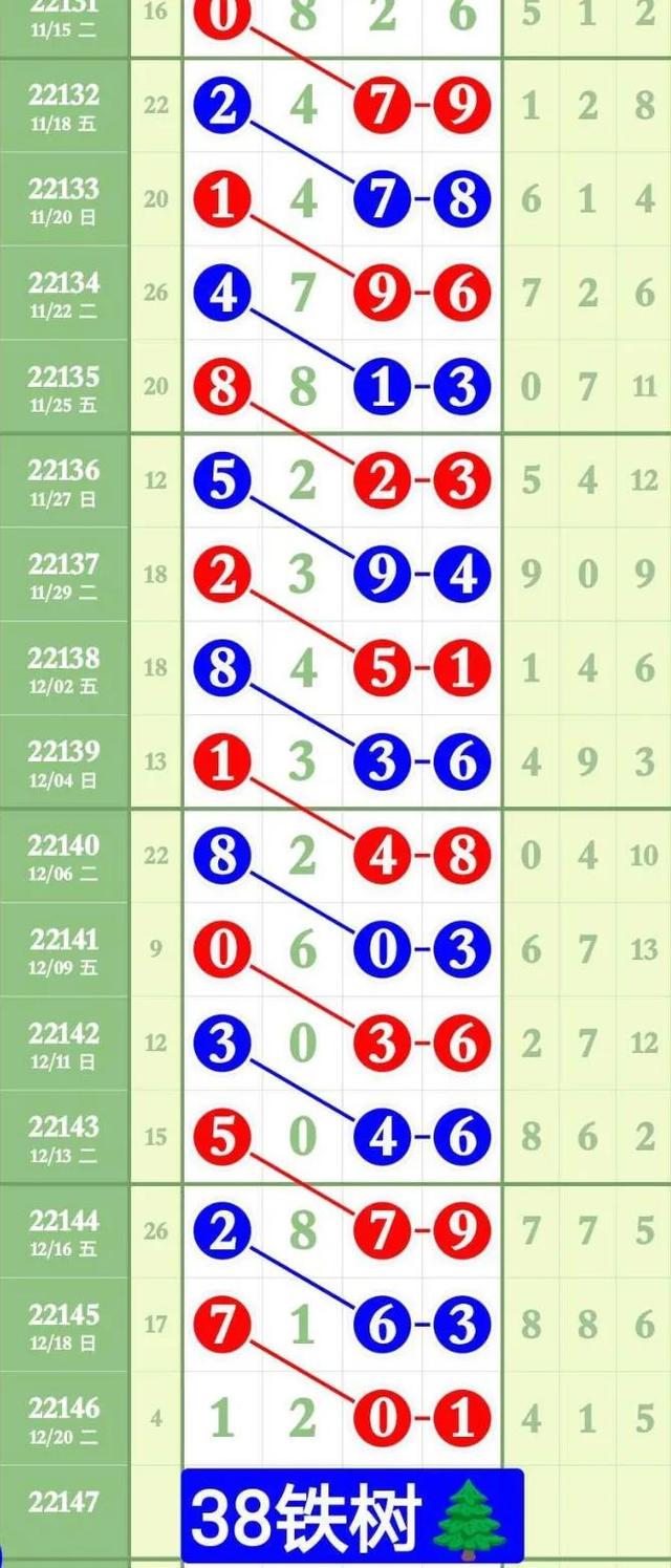 管家婆的資料一肖中特985期，深度解析與預(yù)測(cè)