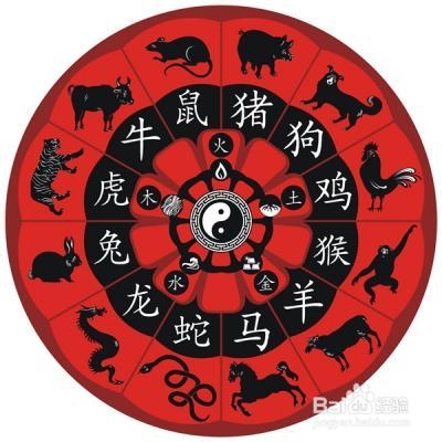 關(guān)于生肖預(yù)測的真相，最準(zhǔn)的生肖預(yù)測資料是否真實(shí)可靠？