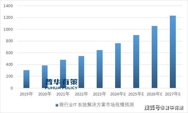 關于澳門博彩業(yè)與免費預測信息的探討