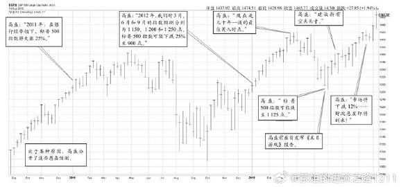 澳門(mén)一碼一碼，張子慧與準(zhǔn)確預(yù)測(cè)的100%真實(shí)性探究