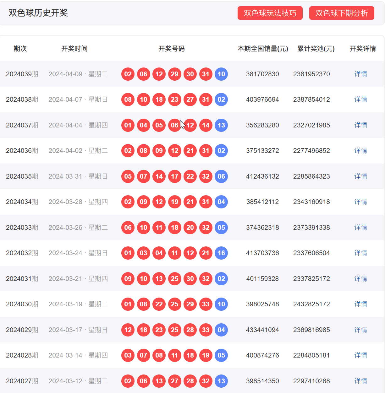 老澳門開獎(jiǎng)結(jié)果與開獎(jiǎng)記錄的深度探索（20XX年回顧）